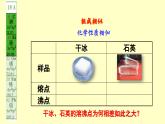 3.2.1 分子晶体与共价晶体（优选课件）-2023-2024学年高二化学同步讲透教材（人教版2019选择性必修2）