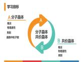 3.2.1 分子晶体与共价晶体（优选课件）-2023-2024学年高二化学同步讲透教材（人教版2019选择性必修2）
