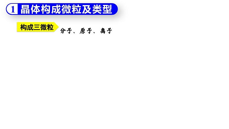 3.2.1 分子晶体与共价晶体（优选课件）-2023-2024学年高二化学同步讲透教材（人教版2019选择性必修2）08