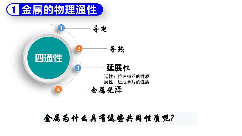 3.2.2+金属晶体与离子晶体（优选课件）-2023-2024学年高二化学同步讲透教材（人教版2019选择性必修2）08