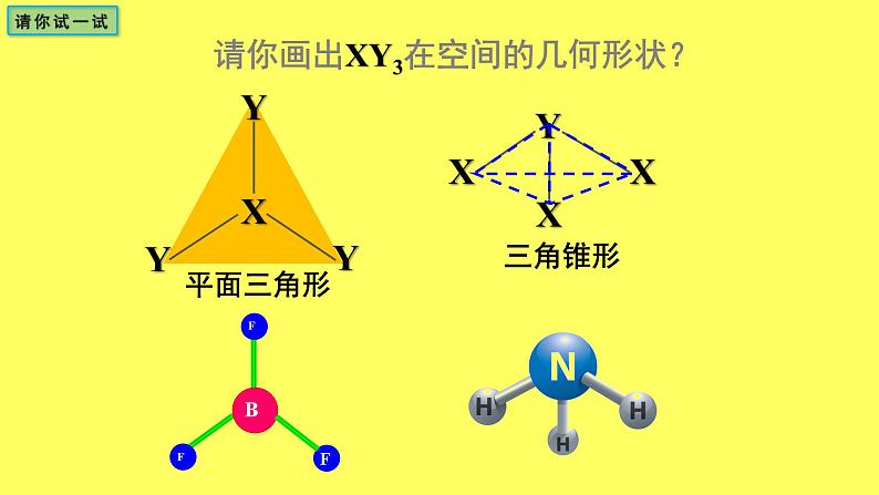 2.2.1 价层电子对互斥模型（优选课件）-2023-2024学年高二化学同步讲透教材（人教版2019选择性必修2）03