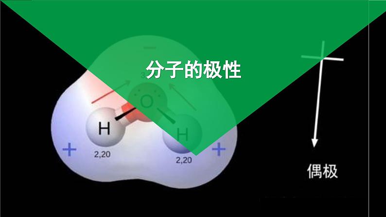 2.3.1 分子的极性（优选课件）-2023-2024学年高二化学同步讲透教材（人教版2019选择性必修2）第8页