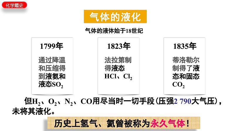 2.3.2 分子间的作用力（优选课件）-2023-2024学年高二化学同步讲透教材（人教版2019选择性必修2）第3页