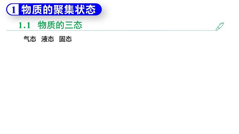 3.1.1+物质聚集状态+晶体与非晶体（优选课件）-2023-2024学年高二化学同步讲透教材（人教版2019选择性必修2）第7页