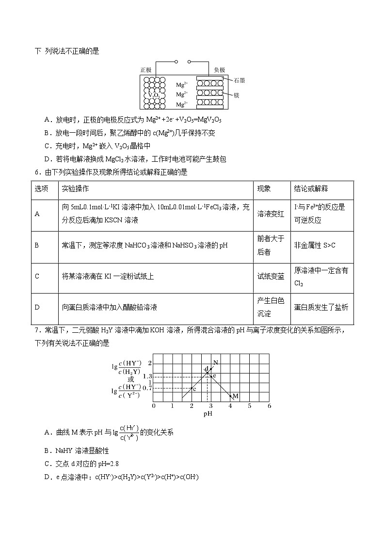黄金卷06（全国卷老教材）-【赢在高考·黄金8卷】备战2024年高考化学模拟卷（全国卷专用）02