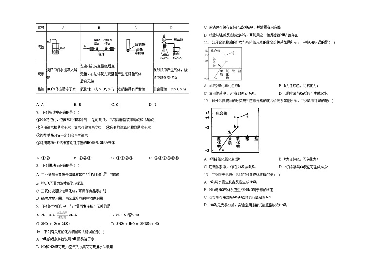 第五章第二节氮及其化合物同步练习第2页