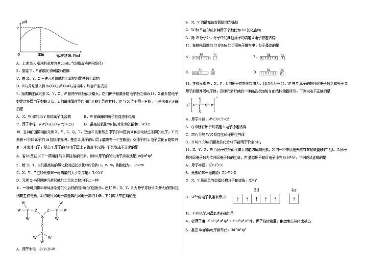 第一章原子结构与性质单元检测第2页