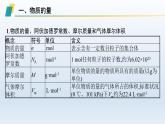 高中化学学考复习第4讲物质的量及在化学计算中的应用课件