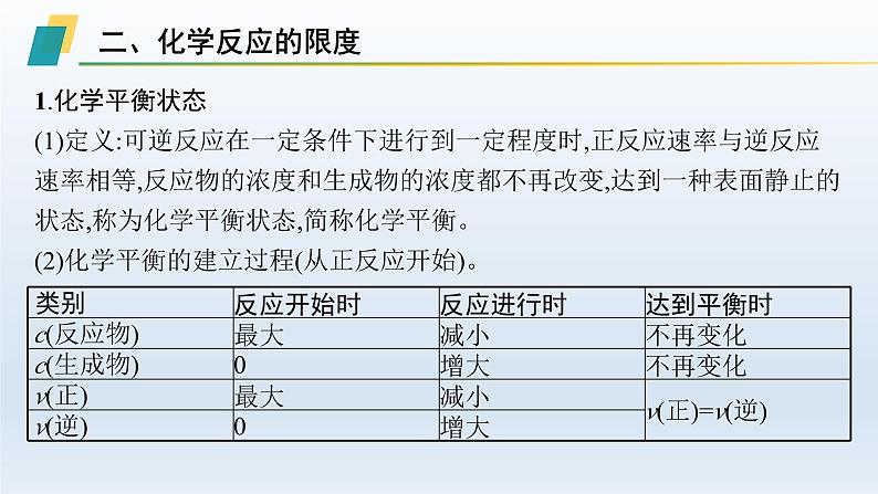 高中化学学考复习第13讲化学反应的速率与限度课件08