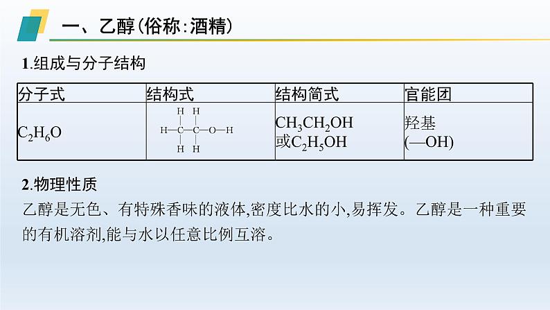 高中化学学考复习第15讲烃的衍生物课件第5页