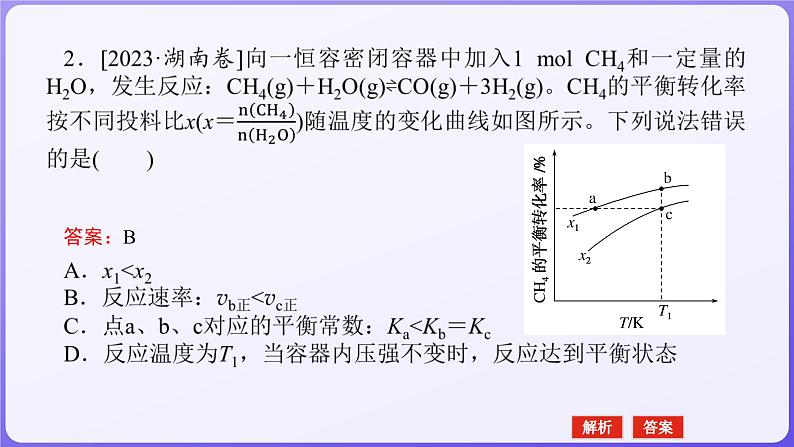 2024届高三化学二轮复习  专题八　化学反应速率和化学平衡  课件04