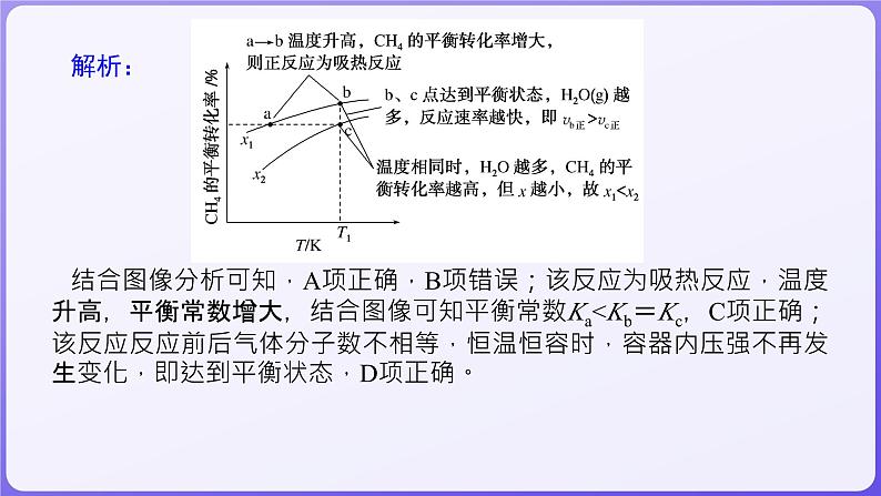 2024届高三化学二轮复习  专题八　化学反应速率和化学平衡  课件05