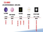 第一章第一节原子结构第一课时 2024年高二选择性必修2《物质结构与性质》精品课件