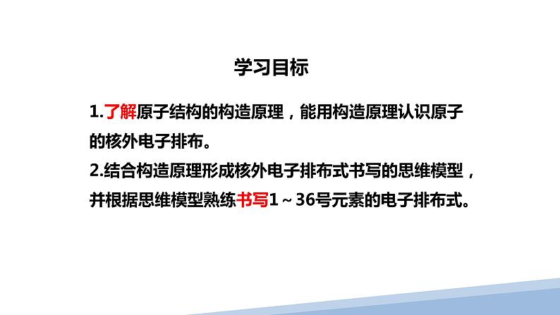 第一章第一节原子结构第二课时 2024年高二选择性必修2《物质结构与性质》精品课件第2页