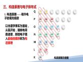 第一章第一节原子结构第二课时 2024年高二选择性必修2《物质结构与性质》精品课件