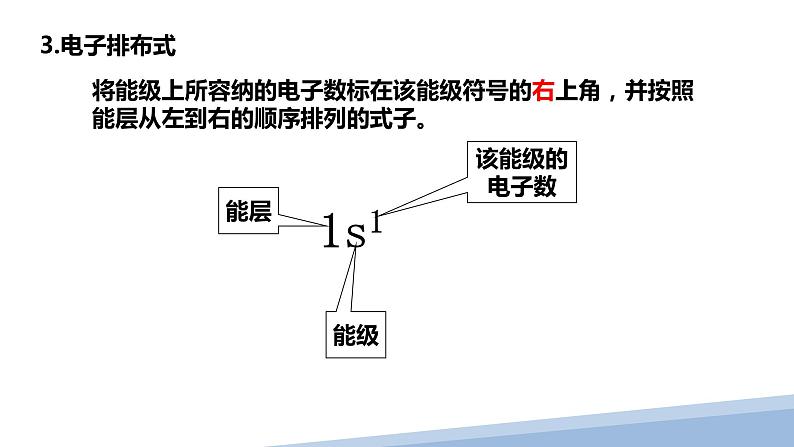 第一章第一节原子结构第二课时 2024年高二选择性必修2《物质结构与性质》精品课件第8页