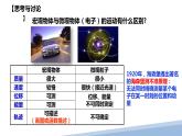 第一章第一节原子结构第三课时 2024年高二选择性必修2《物质结构与性质》精品课件