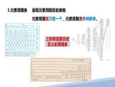 第一章第二节原子结构与元素的性质第一课时 2024年高二选择性必修2《物质结构与性质》精品课件