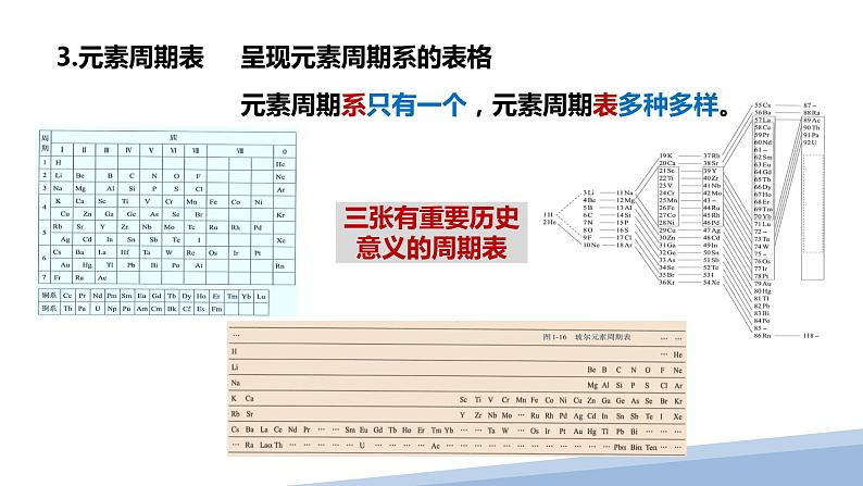 第一章第二节原子结构与元素的性质第一课时 2024年高二选择性必修2《物质结构与性质》精品课件05