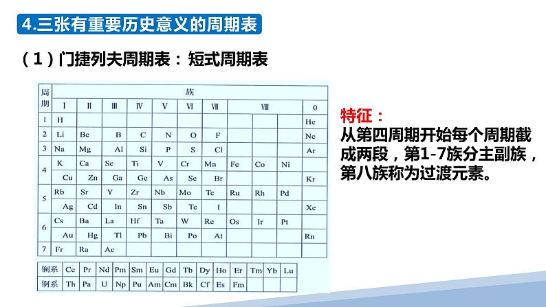 第一章第二节原子结构与元素的性质第一课时 2024年高二选择性必修2《物质结构与性质》精品课件06