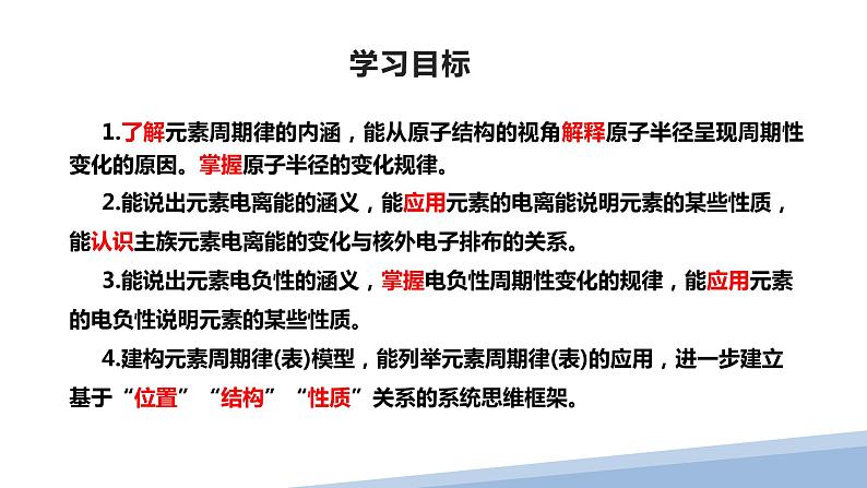 第一章第二节原子结构与元素的性质第二课时 2024年高二选择性必修2《物质结构与性质》精品课件第2页