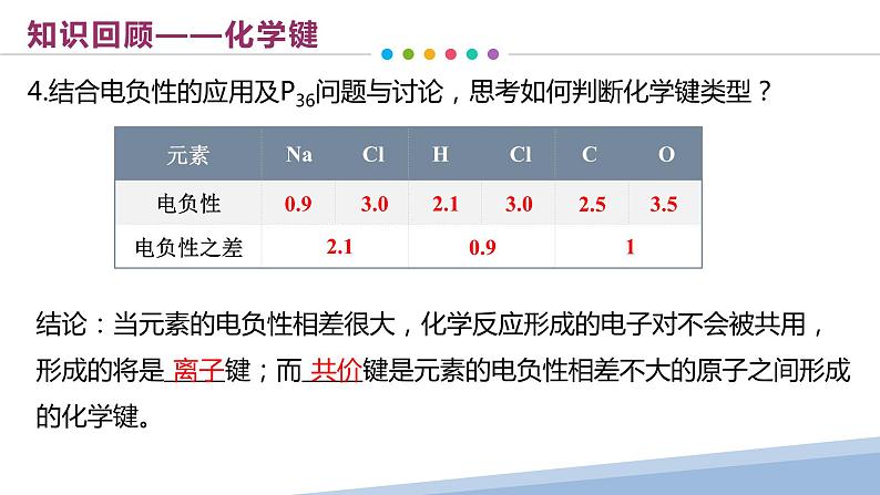 第二章第一节共价键第一课时 2024年高二选择性必修2《物质结构与性质》精品课件第4页