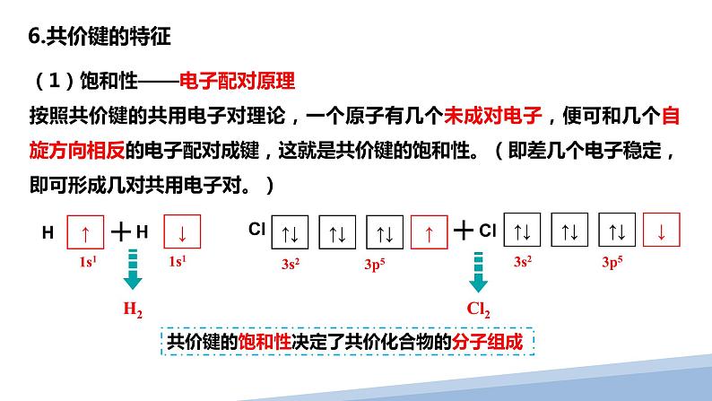 第二章第一节共价键第一课时 2024年高二选择性必修2《物质结构与性质》精品课件第7页