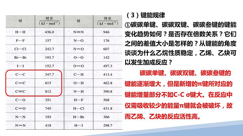 第二章第一节共价键第二课时 2024年高二选择性必修2《物质结构与性质》精品课件第5页