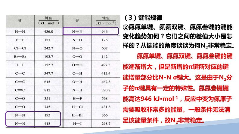 第二章第一节共价键第二课时 2024年高二选择性必修2《物质结构与性质》精品课件第6页