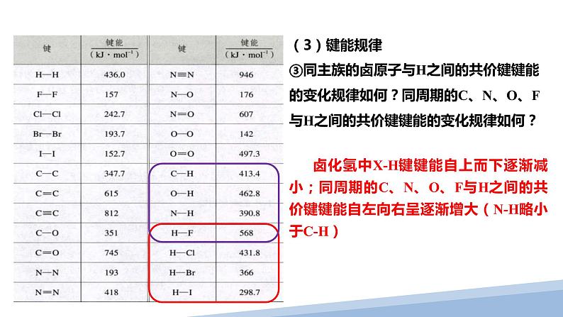 第二章第一节共价键第二课时 2024年高二选择性必修2《物质结构与性质》精品课件第7页