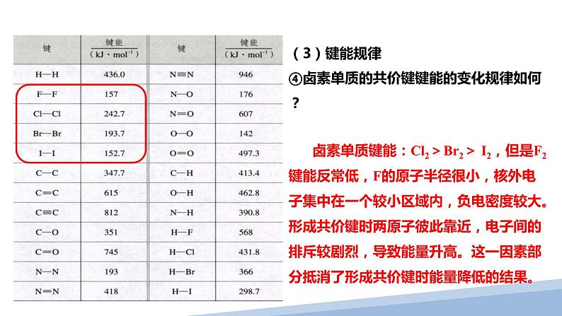 第二章第一节共价键第二课时 2024年高二选择性必修2《物质结构与性质》精品课件第8页