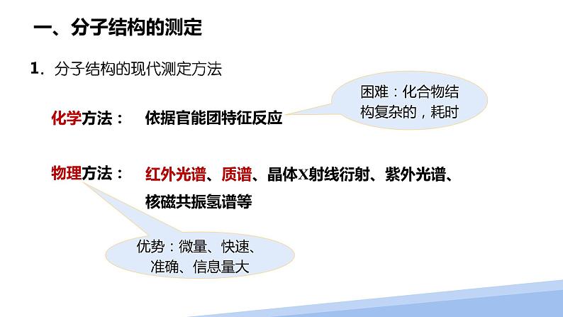 第二章第二节分子的空间结构第一课时 2024年高二选择性必修2《物质结构与性质》精品课件第5页