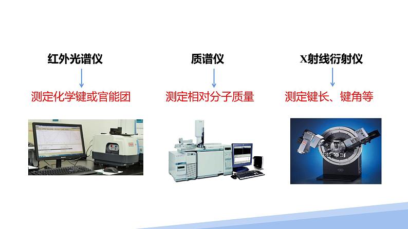 第二章第二节分子的空间结构第一课时 2024年高二选择性必修2《物质结构与性质》精品课件第6页