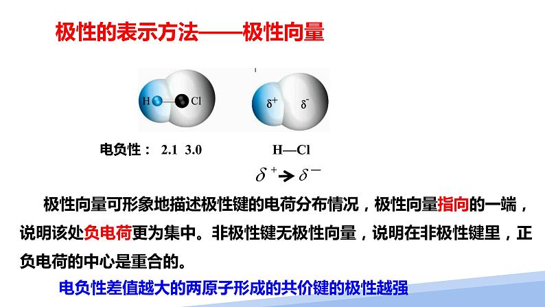 第二章第三节分子的性质第一课时 2024年高二选择性必修2《物质结构与性质》精品课件04