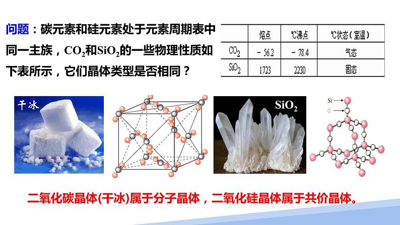 第三章第二节分子晶体与共价晶体第二课时 2024年高二选择性必修2《物质结构与性质》精品课件03