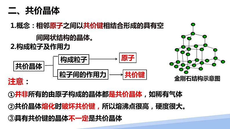 第三章第二节分子晶体与共价晶体第二课时 2024年高二选择性必修2《物质结构与性质》精品课件04