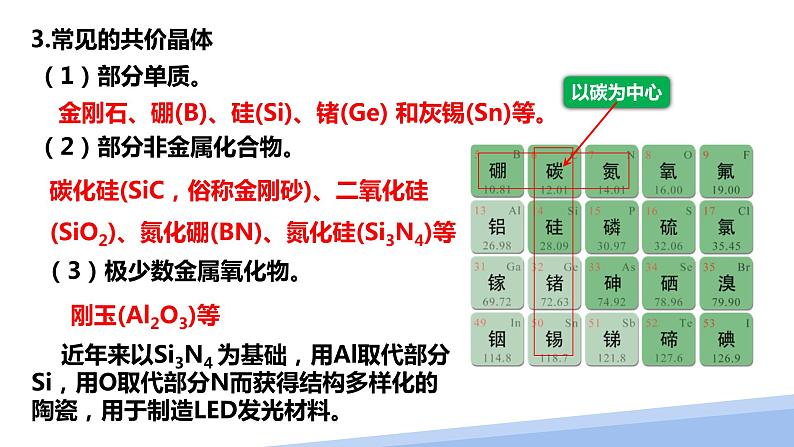 第三章第二节分子晶体与共价晶体第二课时 2024年高二选择性必修2《物质结构与性质》精品课件05