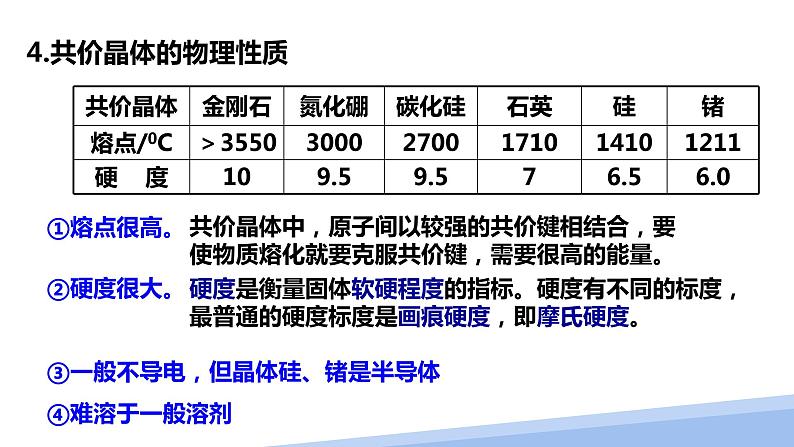 第三章第二节分子晶体与共价晶体第二课时 2024年高二选择性必修2《物质结构与性质》精品课件06