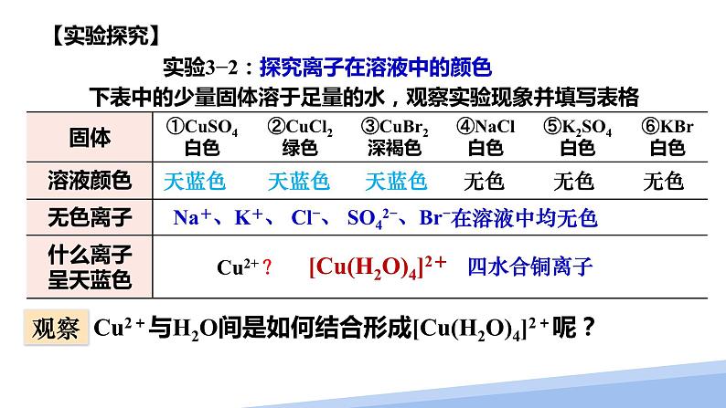 第三章第四节配合物与超分子第一课时第6页