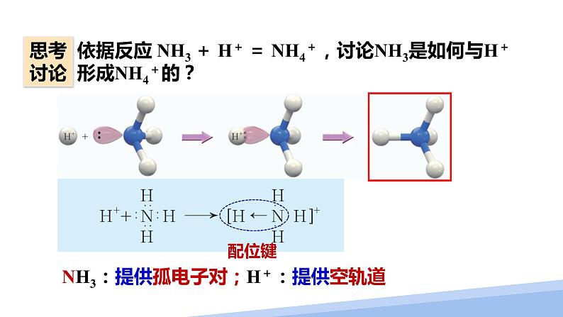 第三章第四节配合物与超分子第一课时第7页