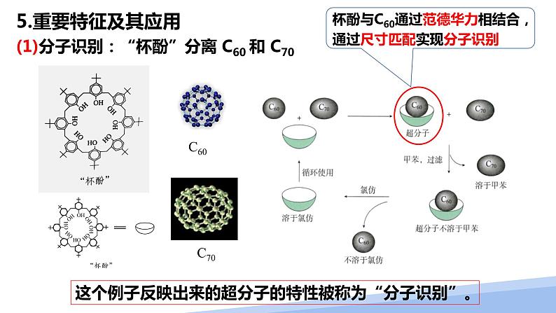 第三章第四节配合物与超分子第二课时 2024年高二选择性必修2《物质结构与性质》精品课件07