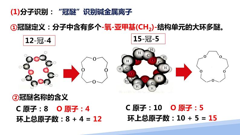 第三章第四节配合物与超分子第二课时 2024年高二选择性必修2《物质结构与性质》精品课件08