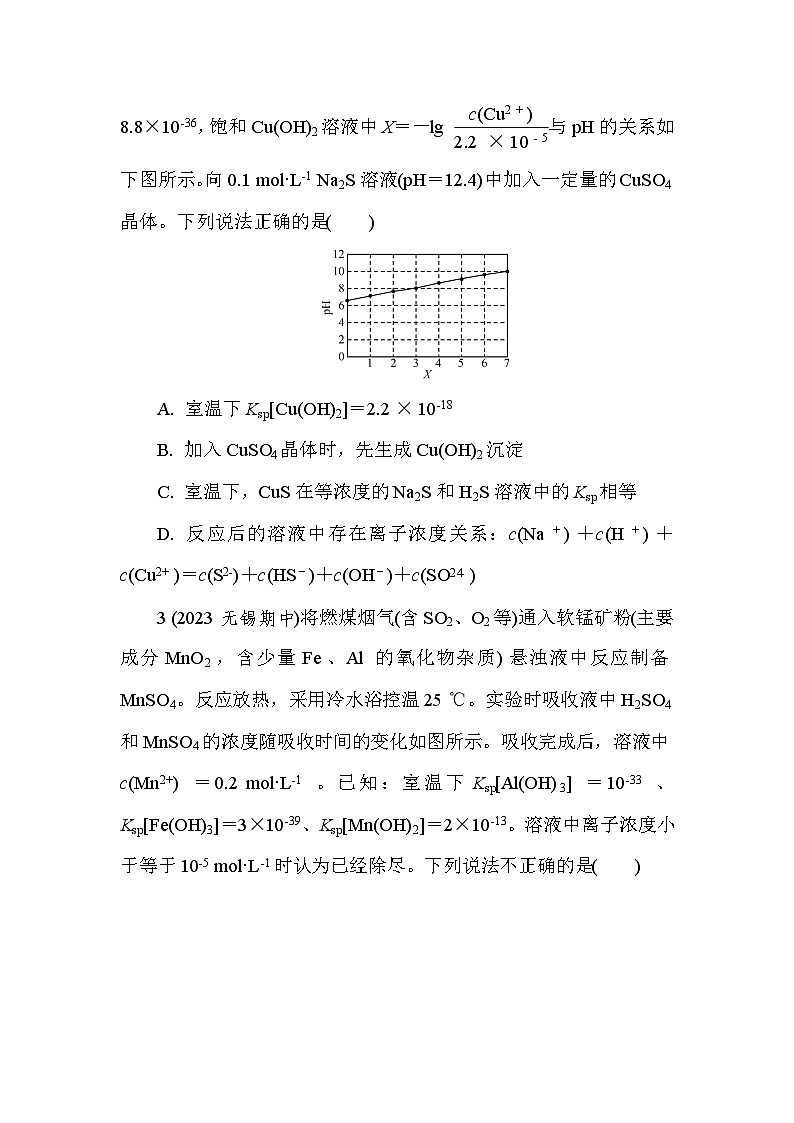 微主题6　沉淀溶解平衡 热练（含解析）—2024年高考化学二轮复习第2页