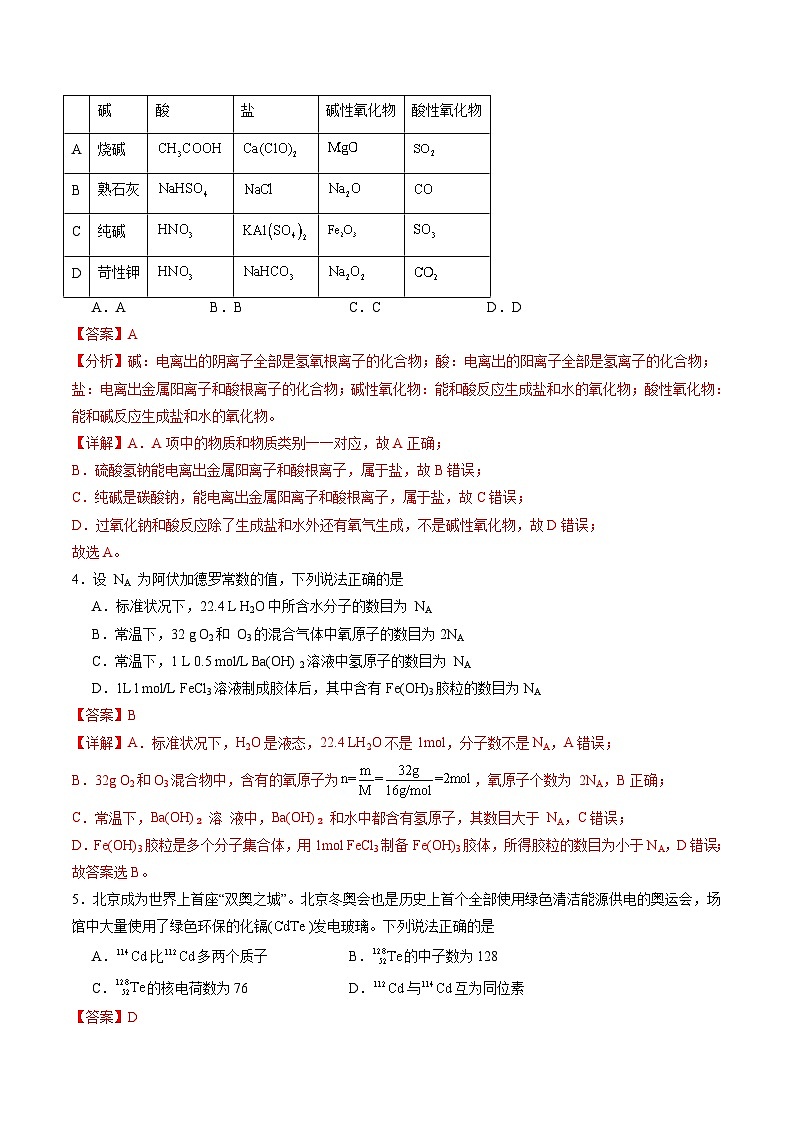 【开学摸底考】高一化学02（全国通用，人教版2019必修第一册）-2023-2024学年高中下学期开学摸底考试卷.zip02