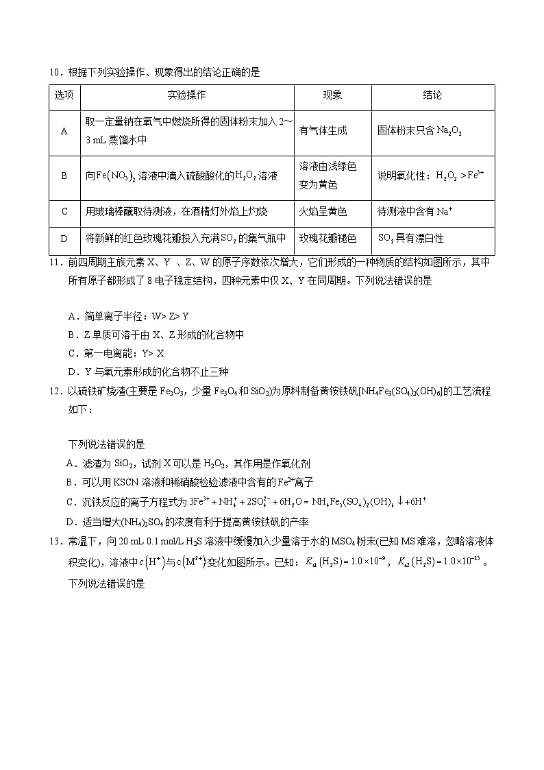 【开学摸底考】高三化学02（全国卷·新教材）-2023-2024学年高中下学期开学摸底考试卷.zip02