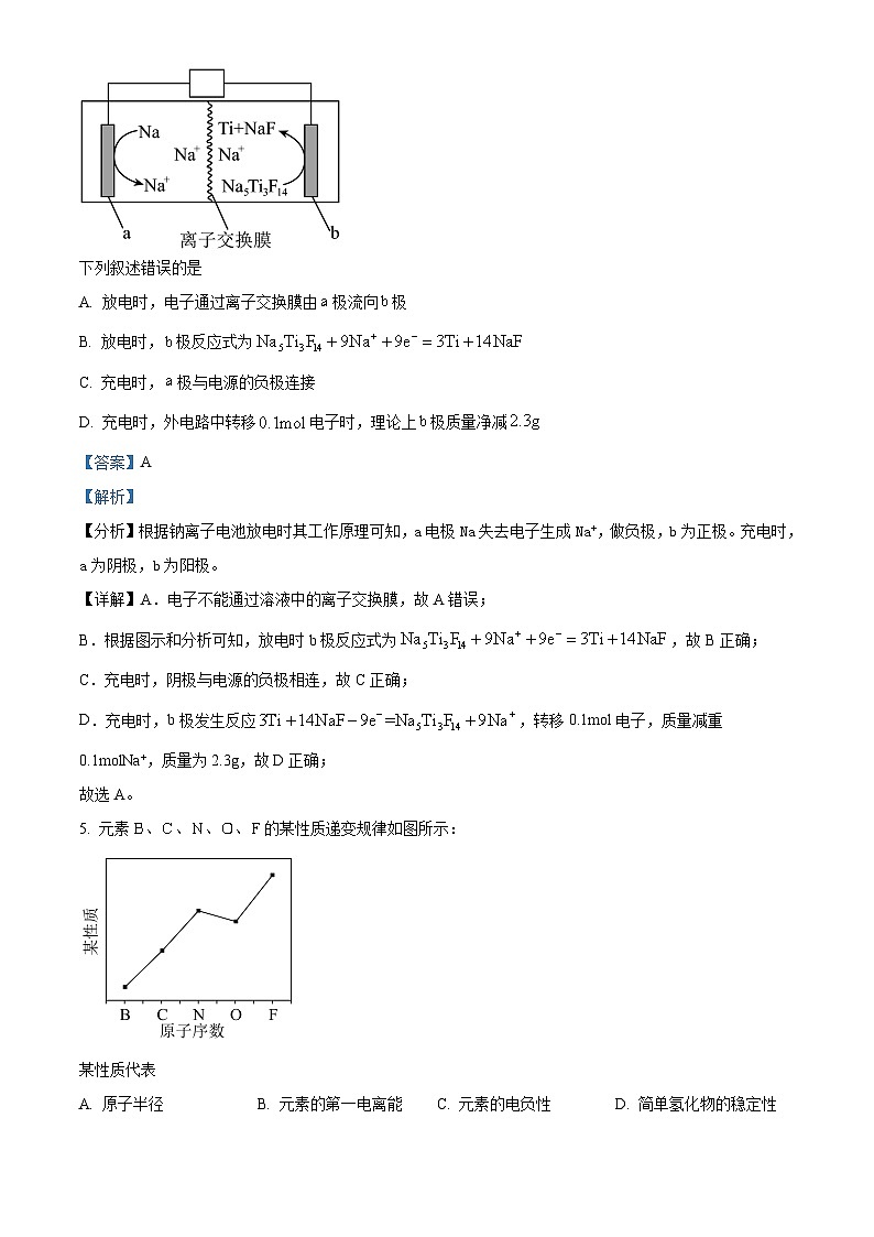08，河南省南阳市六校2023-2024学年高二上学期1月期末联考化学试题03