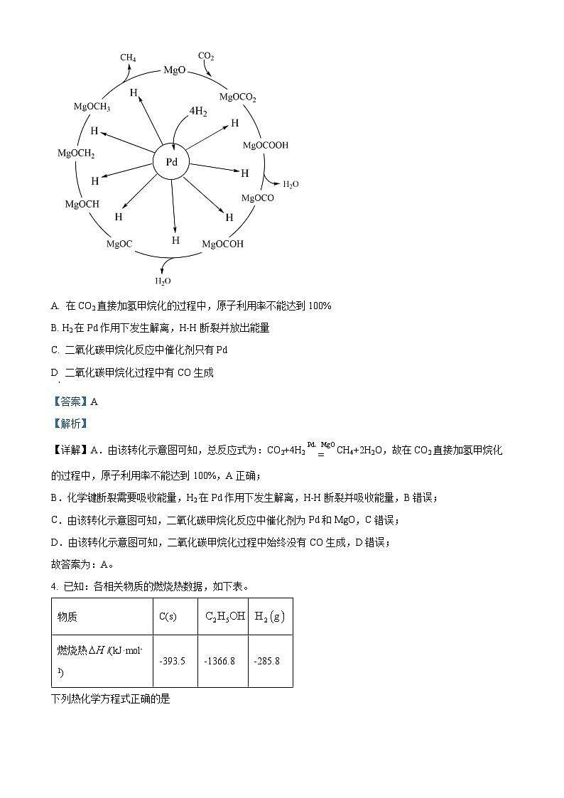 26，新疆 乌鲁木齐市实验学校2023-2024学年高二上学期1月期末化学试题03