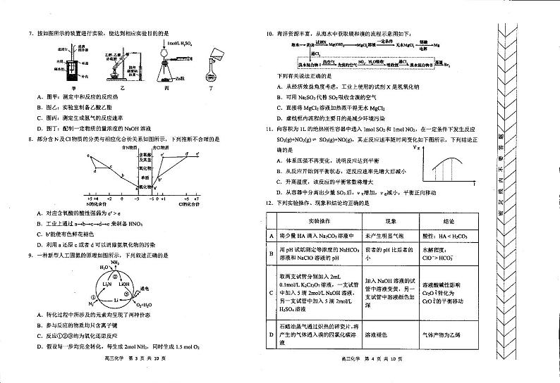 内蒙古自治区赤峰市2024届高三上学期一模试题化学试卷（PDF版附答案）第2页