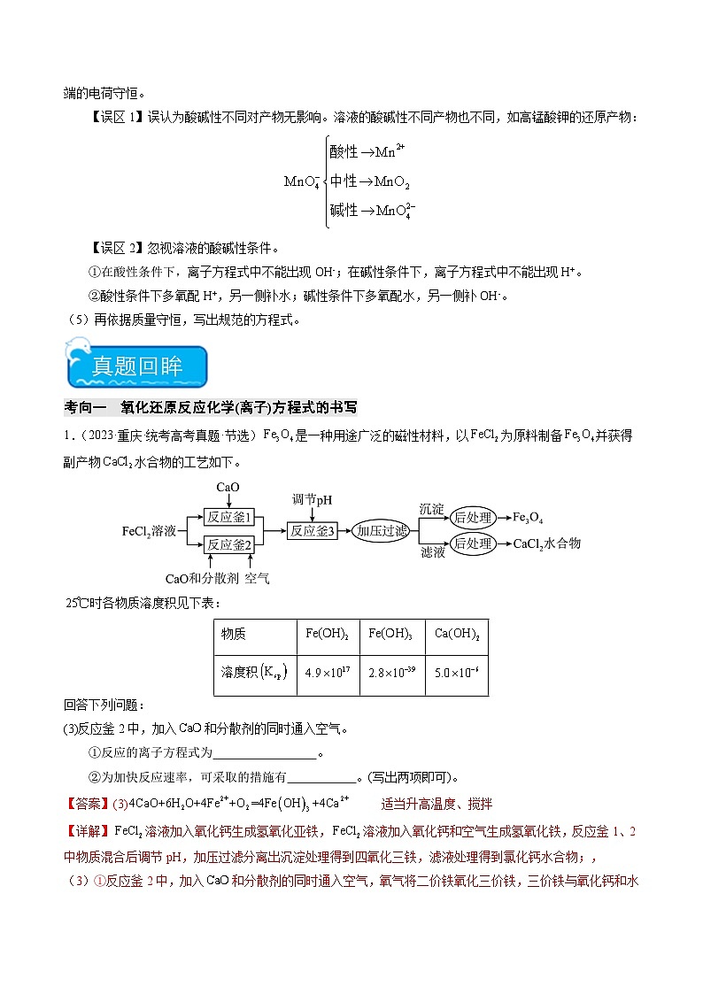 热点01 陌生化学(离子)方程式的书写-2024年高考化学【热点·重点·难点】专练（新高考专用）03