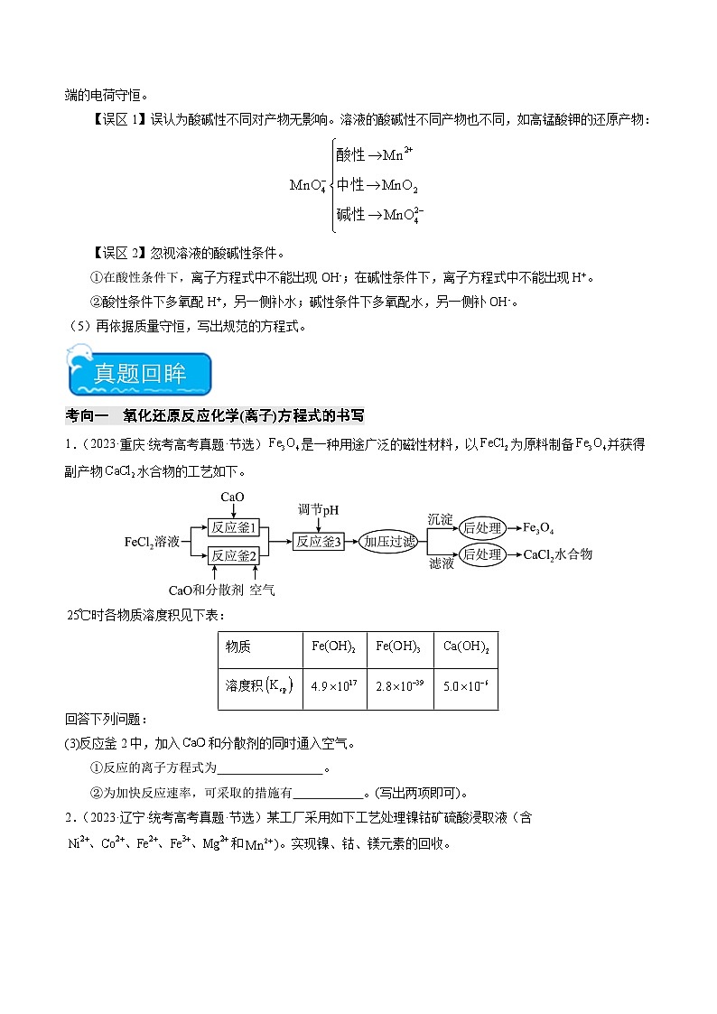 热点01 陌生化学(离子)方程式的书写-2024年高考化学【热点·重点·难点】专练（新高考专用）03